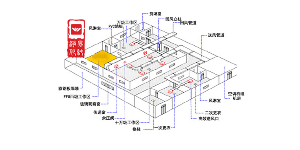 净化车间电气设备安装标准